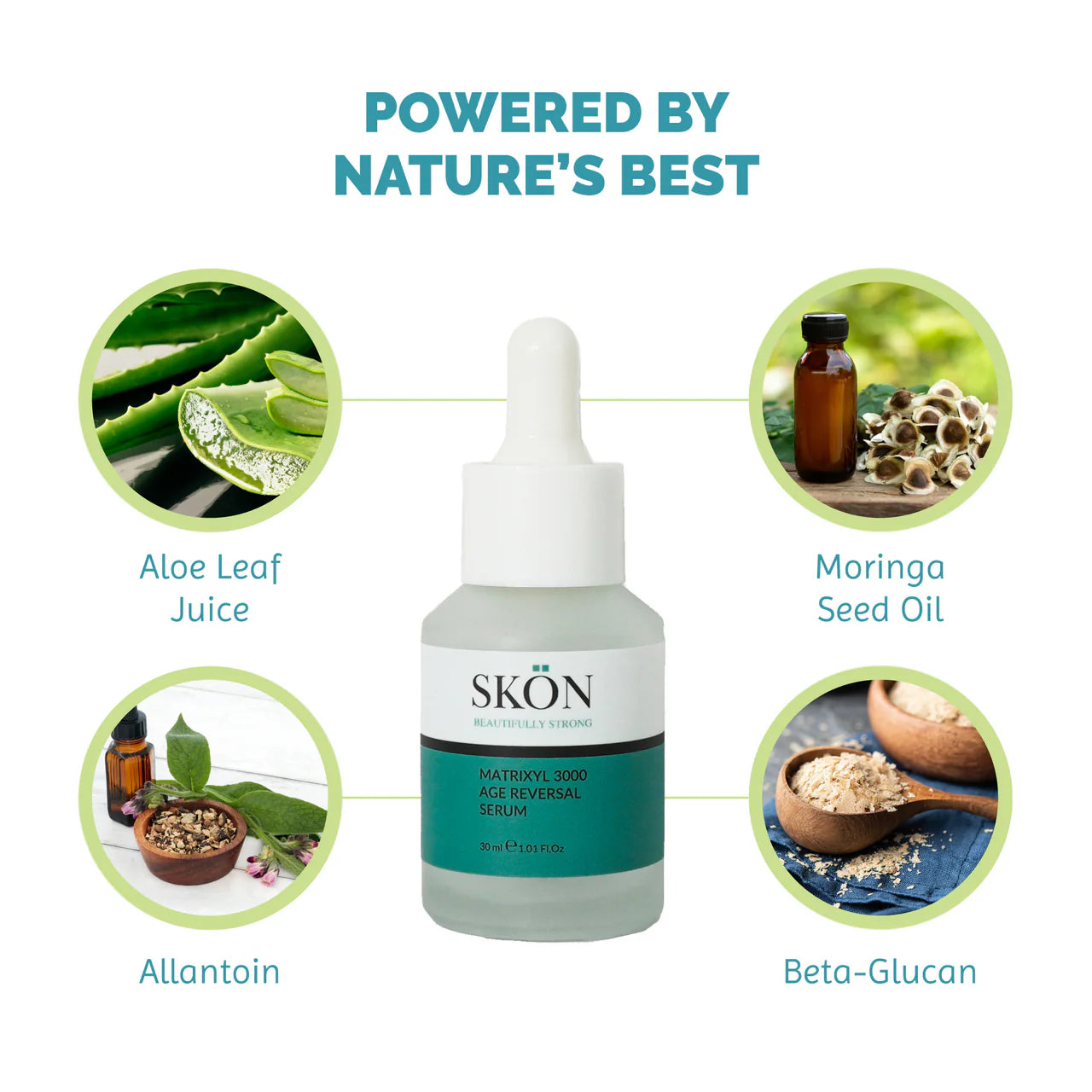 Skon Matrixyl 3000 Age Reversal Serum