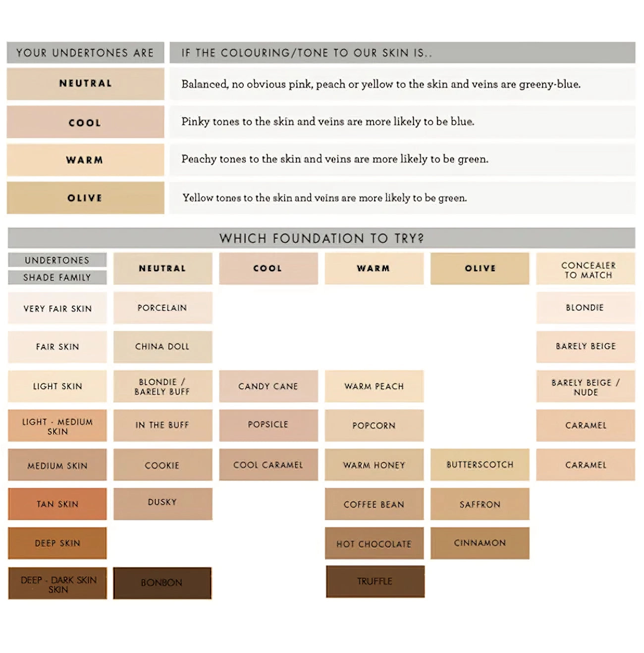 Lily Lolo Mineral Foundation Shade Chart