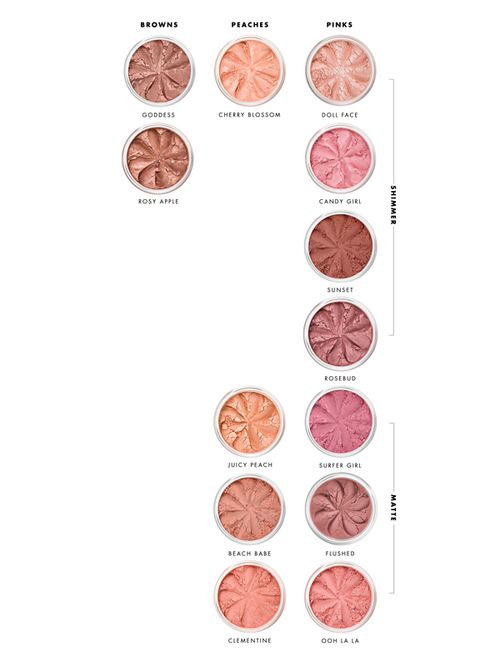 Lily Lolo Mineral Blush Shade Chart