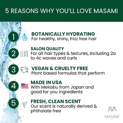 Masami Mekabu Hydrating Shine Serum